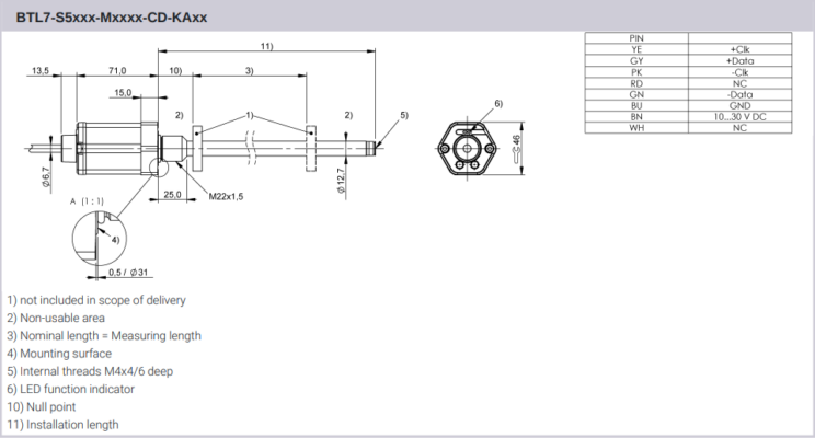 BTL7-S561B-M0150-P-KAJ