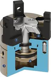 schunk MPZ 45 2