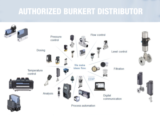 Van điện từ 93195309 (6013 VH 8810-6013-01-FF-VH-TG02-TG02-024/DC-C NK52+PD21) 4 Burkert