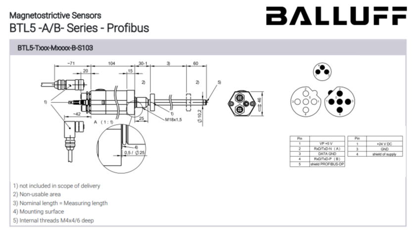 BTL1PAH (BTL5-T110-M0400-A-S103)