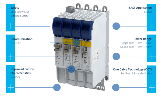 lenze i750 servo drive